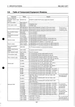 Предварительный просмотр 32 страницы Mitsubishi GOT MELSEC 800 Series Additional Explanation