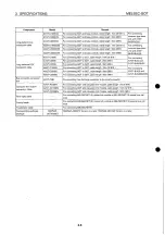 Предварительный просмотр 33 страницы Mitsubishi GOT MELSEC 800 Series Additional Explanation