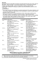 Предварительный просмотр 30 страницы Mitsubishi GOT MELSEC A960GOT-EBA User Manual