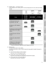 Предварительный просмотр 25 страницы Mitsubishi GOT1000 Series User Manual