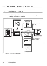 Предварительный просмотр 28 страницы Mitsubishi GOT1000 Series User Manual