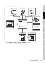 Предварительный просмотр 29 страницы Mitsubishi GOT1000 Series User Manual