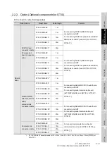 Предварительный просмотр 33 страницы Mitsubishi GOT1000 Series User Manual