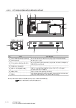 Предварительный просмотр 62 страницы Mitsubishi GOT1000 Series User Manual