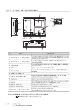 Предварительный просмотр 64 страницы Mitsubishi GOT1000 Series User Manual