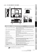 Предварительный просмотр 65 страницы Mitsubishi GOT1000 Series User Manual