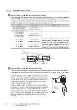 Предварительный просмотр 68 страницы Mitsubishi GOT1000 Series User Manual