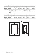 Предварительный просмотр 76 страницы Mitsubishi GOT1000 Series User Manual