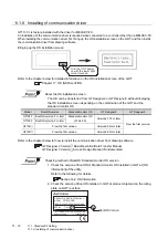 Предварительный просмотр 132 страницы Mitsubishi GOT1000 Series User Manual