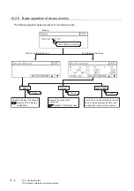 Предварительный просмотр 178 страницы Mitsubishi GOT1000 Series User Manual