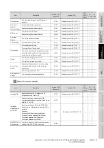 Предварительный просмотр 243 страницы Mitsubishi GOT1000 Series User Manual