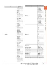 Предварительный просмотр 31 страницы Mitsubishi GOT2000 Series Connection Manual