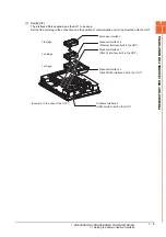 Предварительный просмотр 33 страницы Mitsubishi GOT2000 Series Connection Manual