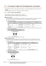 Предварительный просмотр 44 страницы Mitsubishi GOT2000 Series Connection Manual