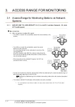 Предварительный просмотр 82 страницы Mitsubishi GOT2000 Series Connection Manual