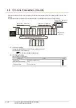 Предварительный просмотр 122 страницы Mitsubishi GOT2000 Series Connection Manual