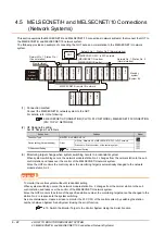 Предварительный просмотр 124 страницы Mitsubishi GOT2000 Series Connection Manual