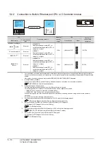 Предварительный просмотр 154 страницы Mitsubishi GOT2000 Series Connection Manual