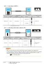 Предварительный просмотр 216 страницы Mitsubishi GOT2000 Series Connection Manual