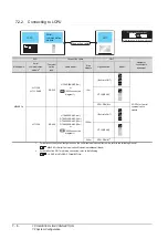 Предварительный просмотр 228 страницы Mitsubishi GOT2000 Series Connection Manual