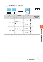 Предварительный просмотр 233 страницы Mitsubishi GOT2000 Series Connection Manual