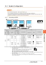 Предварительный просмотр 253 страницы Mitsubishi GOT2000 Series Connection Manual