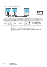 Предварительный просмотр 266 страницы Mitsubishi GOT2000 Series Connection Manual