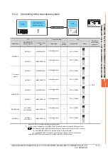 Предварительный просмотр 299 страницы Mitsubishi GOT2000 Series Connection Manual