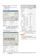 Предварительный просмотр 312 страницы Mitsubishi GOT2000 Series Connection Manual