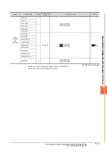 Предварительный просмотр 329 страницы Mitsubishi GOT2000 Series Connection Manual