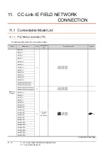 Предварительный просмотр 344 страницы Mitsubishi GOT2000 Series Connection Manual