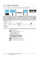 Предварительный просмотр 350 страницы Mitsubishi GOT2000 Series Connection Manual