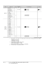 Предварительный просмотр 360 страницы Mitsubishi GOT2000 Series Connection Manual