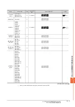 Предварительный просмотр 399 страницы Mitsubishi GOT2000 Series Connection Manual