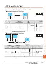 Предварительный просмотр 467 страницы Mitsubishi GOT2000 Series Connection Manual