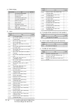 Предварительный просмотр 486 страницы Mitsubishi GOT2000 Series Connection Manual