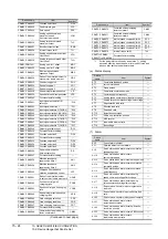 Предварительный просмотр 488 страницы Mitsubishi GOT2000 Series Connection Manual