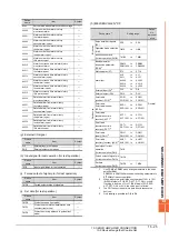 Предварительный просмотр 489 страницы Mitsubishi GOT2000 Series Connection Manual