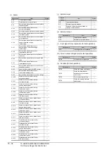 Предварительный просмотр 498 страницы Mitsubishi GOT2000 Series Connection Manual