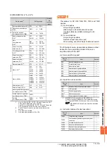 Предварительный просмотр 503 страницы Mitsubishi GOT2000 Series Connection Manual