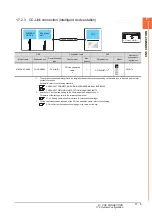 Предварительный просмотр 523 страницы Mitsubishi GOT2000 Series Connection Manual