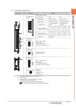 Предварительный просмотр 533 страницы Mitsubishi GOT2000 Series Connection Manual