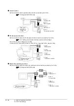 Предварительный просмотр 594 страницы Mitsubishi GOT2000 Series Connection Manual