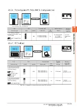 Предварительный просмотр 629 страницы Mitsubishi GOT2000 Series Connection Manual