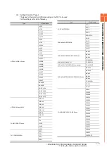 Preview for 27 page of Mitsubishi GOT2000Series Connection Manual