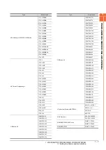 Preview for 29 page of Mitsubishi GOT2000Series Connection Manual