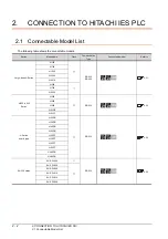 Preview for 56 page of Mitsubishi GOT2000Series Connection Manual