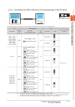 Preview for 59 page of Mitsubishi GOT2000Series Connection Manual