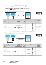 Preview for 86 page of Mitsubishi GOT2000Series Connection Manual