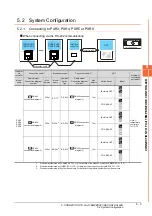 Preview for 103 page of Mitsubishi GOT2000Series Connection Manual